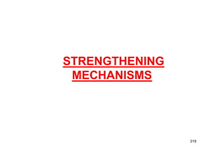 STRENGTHENING
MECHANISMS
319
 