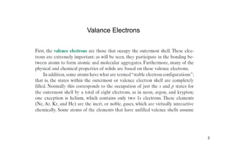 Valance Electrons
2
 