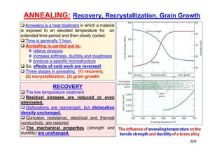329
ANNEALING: Recovery, Recrystallization, Grain Growth
 Annealing is a heat treatment in which a material
is exposed to an elevated temperature for an
extended time period and then slowly cooled.
 Time is generally 1 hour.
 Annealing is carried out to:
 relieve stresses
 increase softness, ductility and toughness
 produce a specific microstructure
 So, effects of cold work are reversed!
 Three stages in annealing: (1) recovery,
(2) recrystallization, (3) grain growth
RECOVERY
 The low temperature treatment
 Residual stresses are reduced or even
eliminated.
 Dislocations are rearranged, but dislocation
density unchanged.
 Corrosion resistance, electrical and thermal
conductivity are restored
 The mechanical properties (strength and
ductility) are unchanged.
 