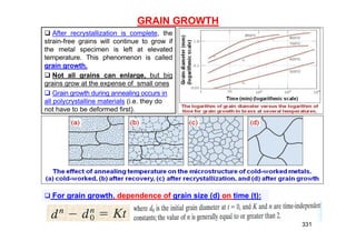 331
GRAIN GROWTH
 After recrystallization is complete, the
strain-free grains will continue to grow if
the metal specimen is left at elevated
temperature. This phenomenon is called
grain growth.
 Not all grains can enlarge, but big
grains grow at the expense of small ones
 Grain growth during annealing occurs in
all polycrystalline materials (i.e. they do
not have to be deformed first).
 For grain growth, dependence of grain size (d) on time (t):
 
