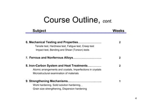 Course Outline, cont.
Subject Weeks
6. Mechanical Testing and Properties……………………… 2
Tensile test, Hardness test, Fatigue test, Creep test
Impact test, Bending and Shear (Torsion) tests
7. Ferrous and Nonferrous Alloys…………………………… 2
8. Iron-Carbon System and Heat Treatments….………… 2
Atomic arrangements and crystals, Imperfections in crystals
Microstructural examination of materials
9. Strengthening Mechanisms………………………….…….. 1
Work hardening, Solid solution hardening, ,
Grain size strengthening, Dispersion hardening
4
 