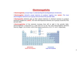 Electronegativity
• Electronegativity concept helps in understanding the bonding behavior of elements.
• Electronegative elements accept electrons to produce negative ions (anion). The most
electronegative elements are in groups VIA and VIIA of the periodic table.
• Electropositive elements give up their valance electrons in chemical reactions to produce
positively charged ions (cation). The most electropositive elements are in groups IA and IIA of the
periodic table.
• Electronegativities of the elements increases from left to right in the periodic table.
Electronegativity is measured on a scale from 0.7 to 4.0. The most electronegative elements
fluorine, oxygen, and nitrogen, which have electronegativities of 4.0, 3.5, and 3, respectively.
4
 