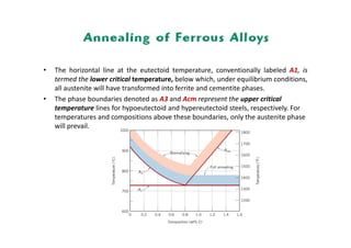 • The horizontal line at the eutectoid temperature, conventionally labeled A1, is
termed the lower critical temperature, below which, under equilibrium conditions,
all austenite will have transformed into ferrite and cementite phases.
• The phase boundaries denoted as A3 and Acm represent the upper critical
temperature lines for hypoeutectoid and hypereutectoid steels, respectively. For
temperatures and compositions above these boundaries, only the austenite phase
will prevail.
 