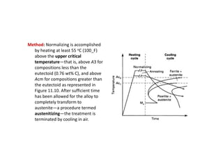 Method: Normalizing is accomplished
by heating at least 55 oC (100_F)
above the upper critical
temperature—that is, above A3 for
compositions less than the
eutectoid (0.76 wt% C), and above
Acm for compositions greater than
the eutectoid as represented in
Figure 11.10. After sufficient time
has been allowed for the alloy to
completely transform to
austenite—a procedure termed
austenitizing—the treatment is
terminated by cooling in air.
 