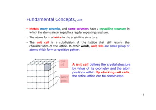 Fundamental Concepts, cont.
• Metals, many ceramics, and some polymers have a crystalline structure in
which the atoms are arranged in a regular repeating structure.
• The atoms form a lattice in the crystalline structure.
• The unit cell is a subdivision of the lattice that still retains the
characteristics of the lattice. In other words, unit cells are small group of
atoms which form a repetitive pattern.
5
A unit cell defines the crystal structure
by virtue of its geometry and the atom
positions within. By stacking unit cells,
the entire lattice can be constructed.
 