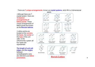 Bravais Lattices
• Although there are 7
crystal system, there are
14 distinct
arrangements of
lattice points. These
unique arrangements of
lattice points are known
as the Bravais lattices.
• Lattice points are
located at the corners,
the faces, the center or
the base of the unit
cells. In the
orthorhombic system all
four types are
represented.
The length of unit cell
edges and the angles
between
cyristallographic axes
are referred to as lattice
parameters.
There are 7 unique arrangements, known as crystal systems, which fill in a 3-dimensional
space.
6
 