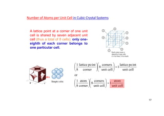 Number of Atoms per Unit Cell in Cubic Crystal Systems
In the SC unit cell
cell
unit
atom
1
cell
unit
corners
8
corner
atom
8
1
or
cell
unit
int
po
lattice
1
cell
unit
corners
8
corner
int
po
lattice
8
1






























A lattice point at a corner of one unit
cell is shared by seven adjacent unit
cell (thus a total of 8 cells); only one-
eighth of each corner belongs to
one particular cell.
17
 