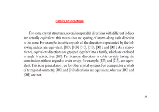 39
Family of Directions
 