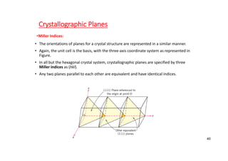 Crystallographic Planes
•Miller Indices:
• The orientations of planes for a crystal structure are represented in a similar manner.
• Again, the unit cell is the basis, with the three‐axis coordinate system as represented in
Figure.
• In all but the hexagonal crystal system, crystallographic planes are specified by three
Miller indices as (hkl).
• Any two planes parallel to each other are equivalent and have identical indices.
40
 