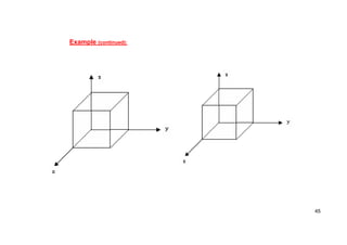 Example (continued):
45
 