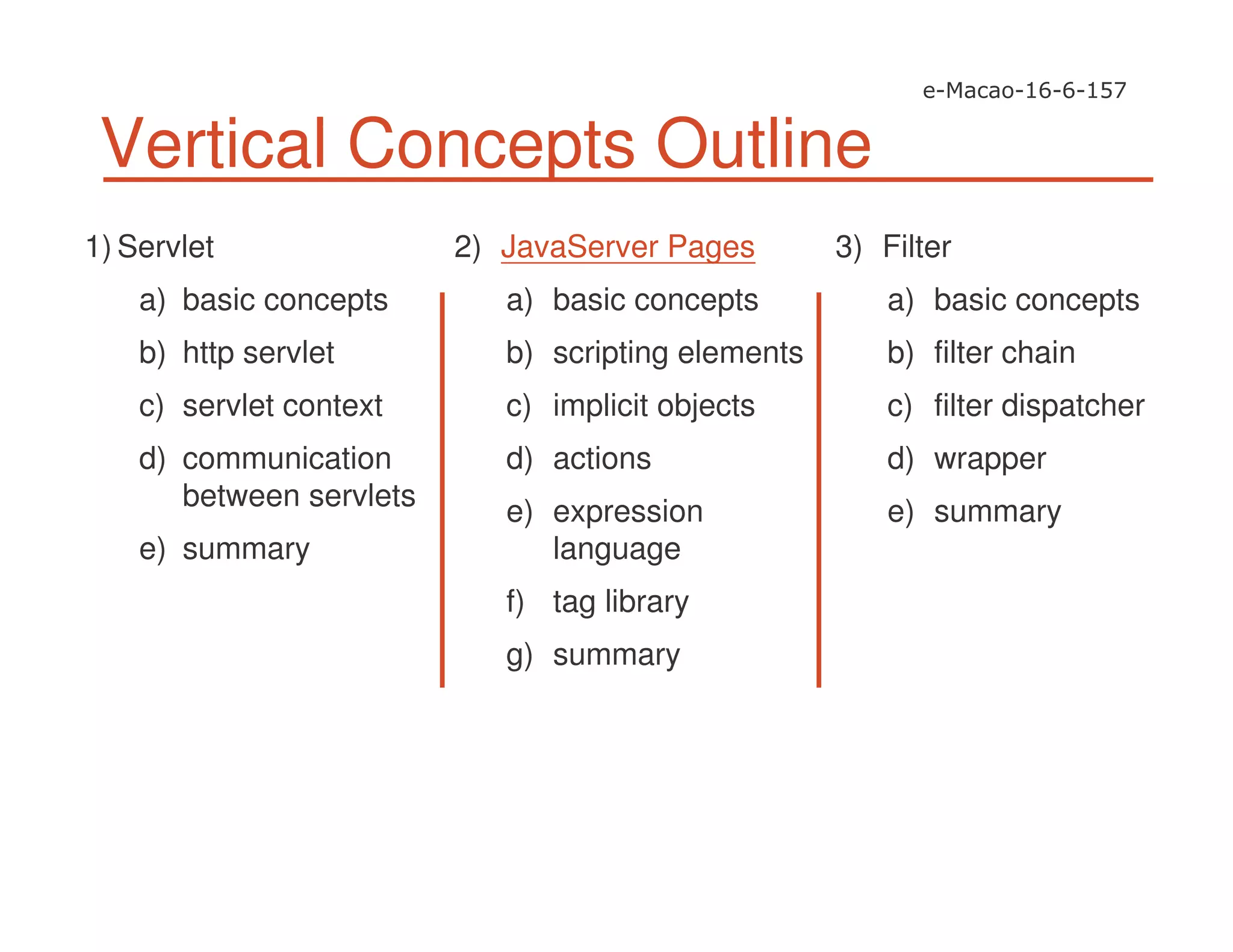 Vertical Concepts Outline
1) Servlet
a) basic concepts
b) http servlet
c) servlet context
d) communication
between servlets
e) summary
2) JavaServer Pages
a) basic concepts
b) scripting elements
c) implicit objects
d) actions
e) expression
language
f) tag library
g) summary
3) Filter
a) basic concepts
b) filter chain
c) filter dispatcher
d) wrapper
e) summary
 