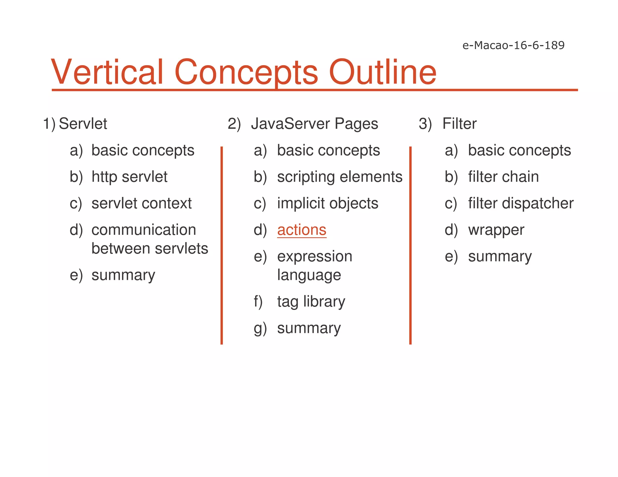 Vertical Concepts Outline
1) Servlet
a) basic concepts
b) http servlet
c) servlet context
d) communication
between servlets
e) summary
2) JavaServer Pages
a) basic concepts
b) scripting elements
c) implicit objects
d) actions
e) expression
language
f) tag library
g) summary
3) Filter
a) basic concepts
b) filter chain
c) filter dispatcher
d) wrapper
e) summary
 