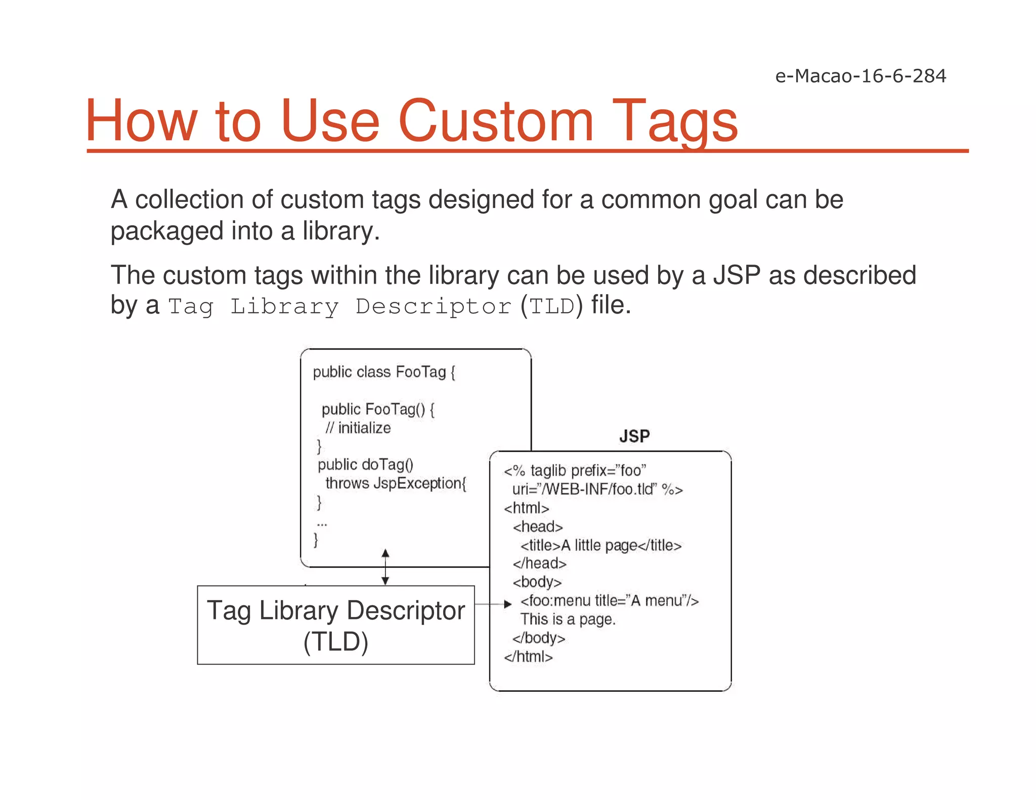 How to Use Custom Tags
A collection of custom tags designed for a common goal can be
packaged into a library.
The custom tags within the library can be used by a JSP as described
by a Tag Library Descriptor (TLD) file.
Tag Library Descriptor
(TLD)
 