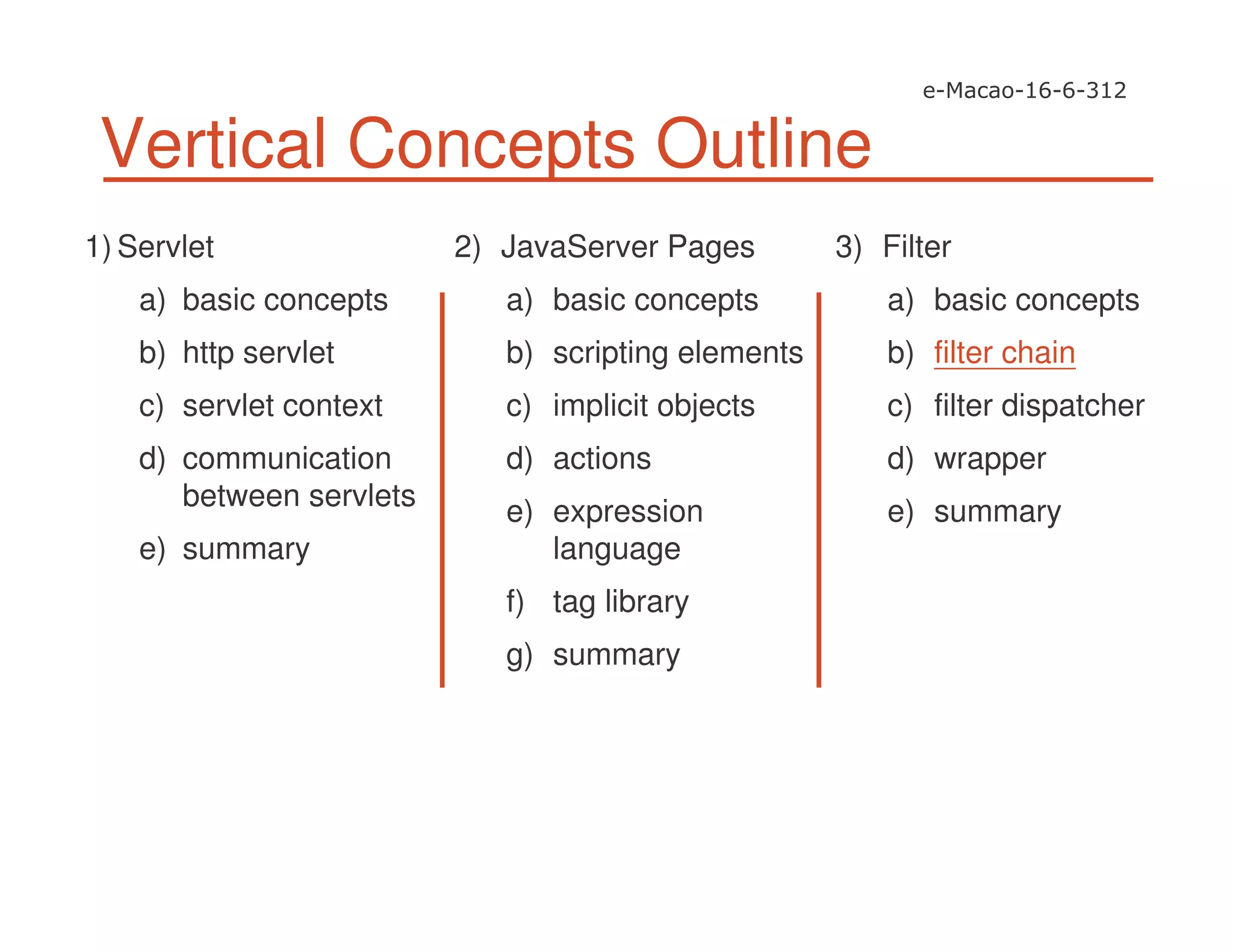 Vertical Concepts Outline
1) Servlet
a) basic concepts
b) http servlet
c) servlet context
d) communication
between servlets
e) summary
2) JavaServer Pages
a) basic concepts
b) scripting elements
c) implicit objects
d) actions
e) expression
language
f) tag library
g) summary
3) Filter
a) basic concepts
b) filter chain
c) filter dispatcher
d) wrapper
e) summary
 