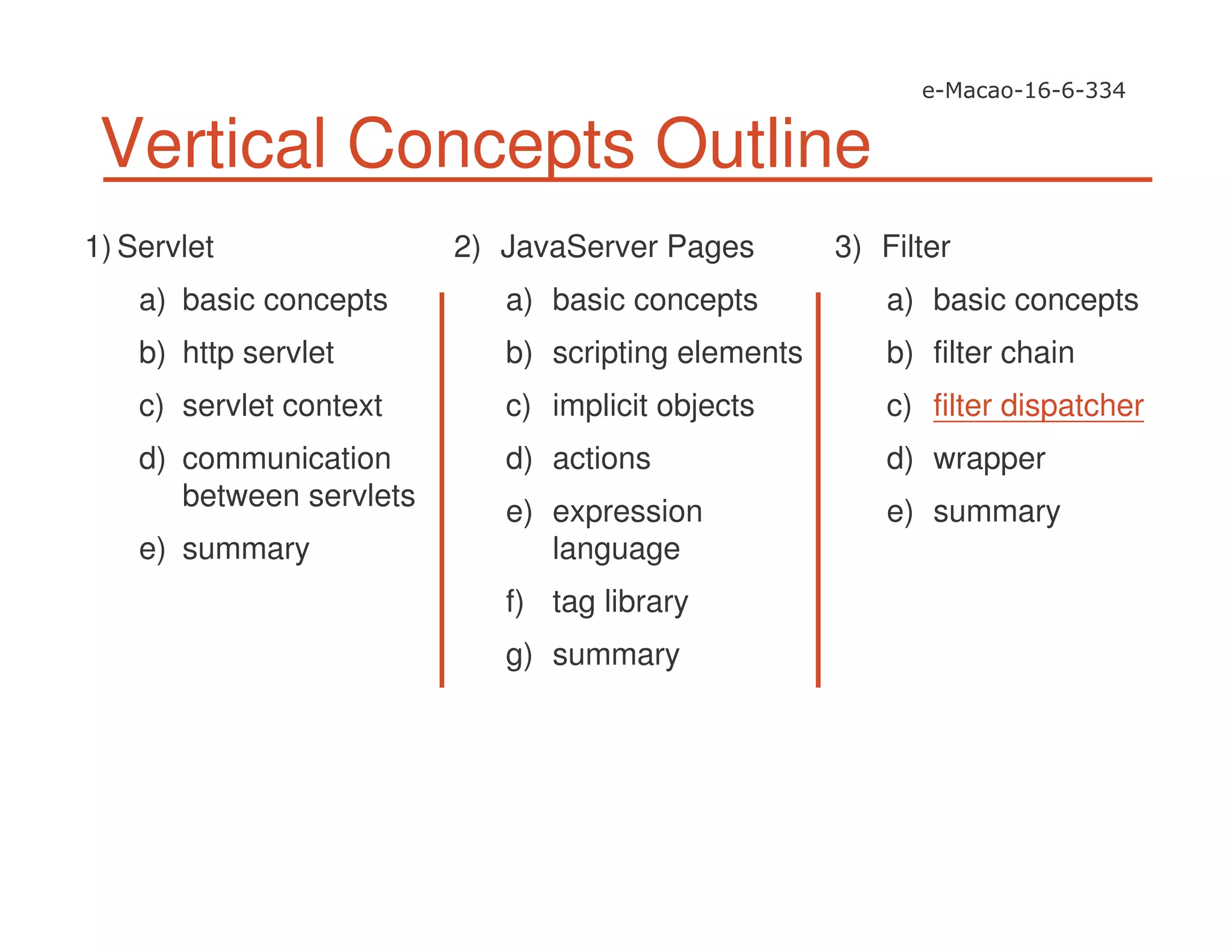 Vertical Concepts Outline
1) Servlet
a) basic concepts
b) http servlet
c) servlet context
d) communication
between servlets
e) summary
2) JavaServer Pages
a) basic concepts
b) scripting elements
c) implicit objects
d) actions
e) expression
language
f) tag library
g) summary
3) Filter
a) basic concepts
b) filter chain
c) filter dispatcher
d) wrapper
e) summary
 