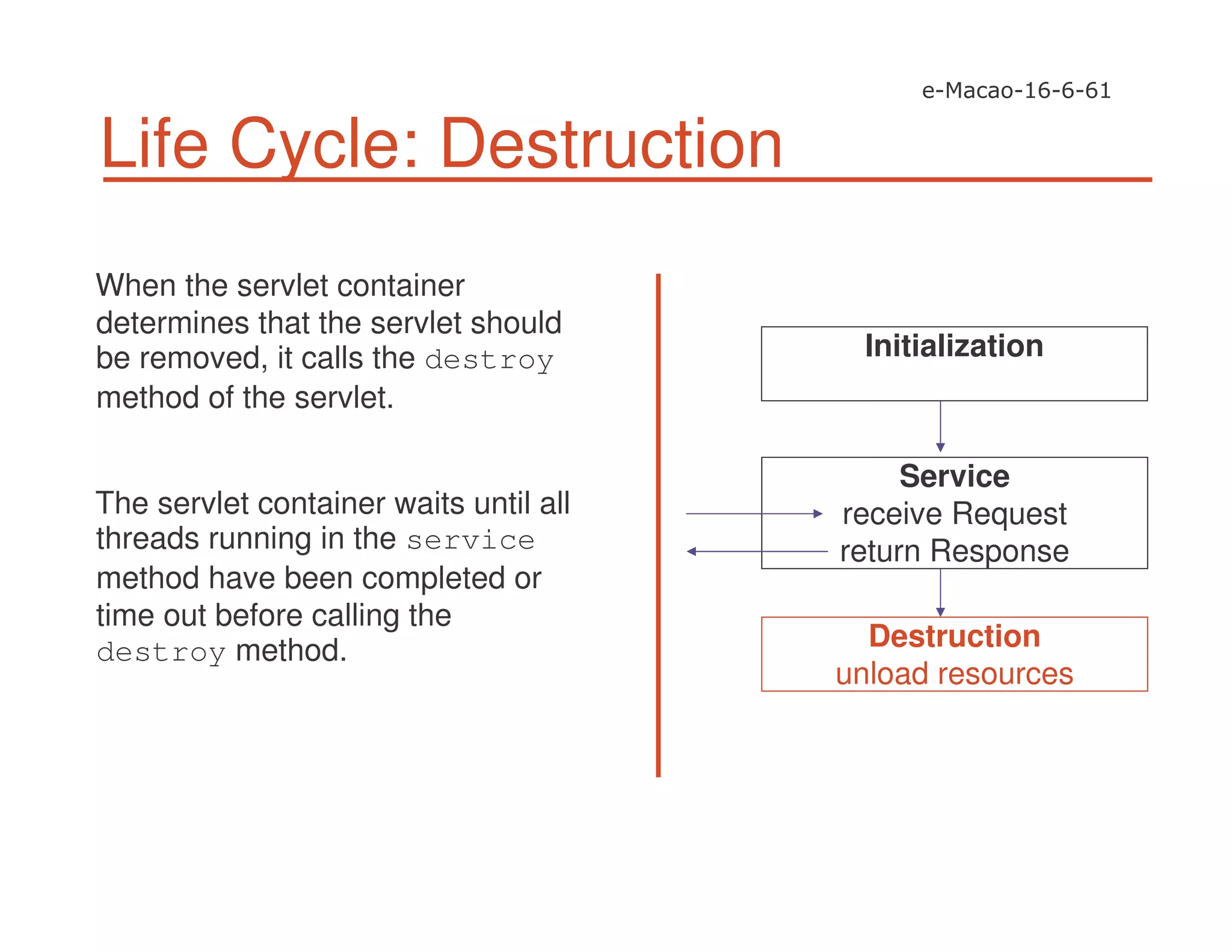Life Cycle: Destruction
When the servlet container
determines that the servlet should
be removed, it calls the destroy
method of the servlet.
The servlet container waits until all
threads running in the service
method have been completed or
time out before calling the
destroy method.
Service
receive Request
return Response
Destruction
unload resources
Initialization
 