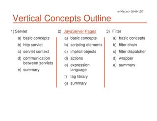 Vertical Concepts Outline
1) Servlet
a) basic concepts
b) http servlet
c) servlet context
d) communication
between servlets
e) summary
2) JavaServer Pages
a) basic concepts
b) scripting elements
c) implicit objects
d) actions
e) expression
language
f) tag library
g) summary
3) Filter
a) basic concepts
b) filter chain
c) filter dispatcher
d) wrapper
e) summary
 