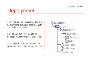 Deployment
JSP files can be placed under the
deployment directory together with
the main HTML files.
This allows the JSP files to be
accessed as the main HTML files.
JSP files can also be mapped to
specific URLs in the web.xml file.
 