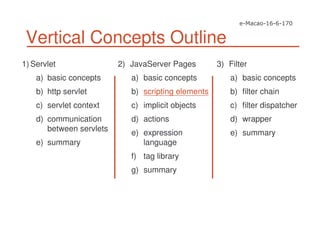 Vertical Concepts Outline
1) Servlet
a) basic concepts
b) http servlet
c) servlet context
d) communication
between servlets
e) summary
2) JavaServer Pages
a) basic concepts
b) scripting elements
c) implicit objects
d) actions
e) expression
language
f) tag library
g) summary
3) Filter
a) basic concepts
b) filter chain
c) filter dispatcher
d) wrapper
e) summary
 