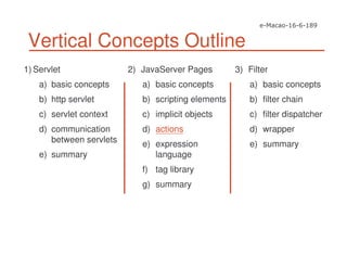 Vertical Concepts Outline
1) Servlet
a) basic concepts
b) http servlet
c) servlet context
d) communication
between servlets
e) summary
2) JavaServer Pages
a) basic concepts
b) scripting elements
c) implicit objects
d) actions
e) expression
language
f) tag library
g) summary
3) Filter
a) basic concepts
b) filter chain
c) filter dispatcher
d) wrapper
e) summary
 