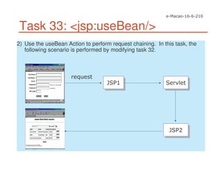 Task 33: <jsp:useBean/>
2) Use the useBean Action to perform request chaining. In this task, the
following scenario is performed by modifying task 32.
 
