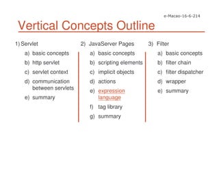 Vertical Concepts Outline
1) Servlet
a) basic concepts
b) http servlet
c) servlet context
d) communication
between servlets
e) summary
2) JavaServer Pages
a) basic concepts
b) scripting elements
c) implicit objects
d) actions
e) expression
language
f) tag library
g) summary
3) Filter
a) basic concepts
b) filter chain
c) filter dispatcher
d) wrapper
e) summary
 