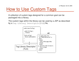 How to Use Custom Tags
A collection of custom tags designed for a common goal can be
packaged into a library.
The custom tags within the library can be used by a JSP as described
by a Tag Library Descriptor (TLD) file.
Tag Library Descriptor
(TLD)
 