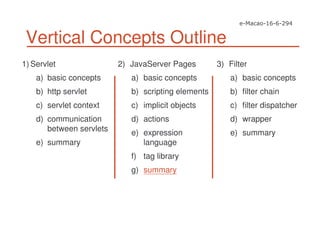 Vertical Concepts Outline
1) Servlet
a) basic concepts
b) http servlet
c) servlet context
d) communication
between servlets
e) summary
2) JavaServer Pages
a) basic concepts
b) scripting elements
c) implicit objects
d) actions
e) expression
language
f) tag library
g) summary
3) Filter
a) basic concepts
b) filter chain
c) filter dispatcher
d) wrapper
e) summary
 