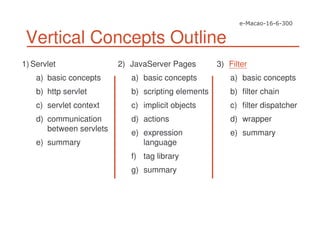 Vertical Concepts Outline
1) Servlet
a) basic concepts
b) http servlet
c) servlet context
d) communication
between servlets
e) summary
2) JavaServer Pages
a) basic concepts
b) scripting elements
c) implicit objects
d) actions
e) expression
language
f) tag library
g) summary
3) Filter
a) basic concepts
b) filter chain
c) filter dispatcher
d) wrapper
e) summary
 