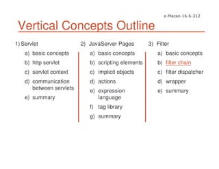 Vertical Concepts Outline
1) Servlet
a) basic concepts
b) http servlet
c) servlet context
d) communication
between servlets
e) summary
2) JavaServer Pages
a) basic concepts
b) scripting elements
c) implicit objects
d) actions
e) expression
language
f) tag library
g) summary
3) Filter
a) basic concepts
b) filter chain
c) filter dispatcher
d) wrapper
e) summary
 