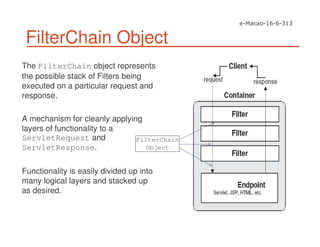 FilterChain Object
The FilterChain object represents
the possible stack of Filters being
executed on a particular request and
response.
A mechanism for cleanly applying
layers of functionality to a
ServletRequest and
ServletResponse.
Functionality is easily divided up into
many logical layers and stacked up
as desired.
FilterChain
Object
 