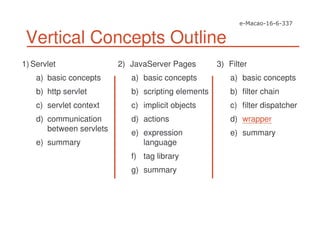 Vertical Concepts Outline
1) Servlet
a) basic concepts
b) http servlet
c) servlet context
d) communication
between servlets
e) summary
2) JavaServer Pages
a) basic concepts
b) scripting elements
c) implicit objects
d) actions
e) expression
language
f) tag library
g) summary
3) Filter
a) basic concepts
b) filter chain
c) filter dispatcher
d) wrapper
e) summary
 