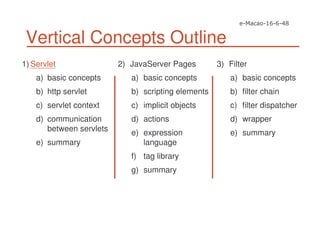 Vertical Concepts Outline
1) Servlet
a) basic concepts
b) http servlet
c) servlet context
d) communication
between servlets
e) summary
2) JavaServer Pages
a) basic concepts
b) scripting elements
c) implicit objects
d) actions
e) expression
language
f) tag library
g) summary
3) Filter
a) basic concepts
b) filter chain
c) filter dispatcher
d) wrapper
e) summary
 