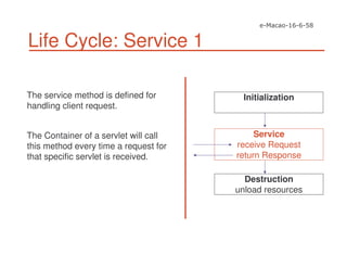 Life Cycle: Service 1
The service method is defined for
handling client request.
The Container of a servlet will call
this method every time a request for
that specific servlet is received.
Service
receive Request
return Response
Destruction
unload resources
Initialization
 