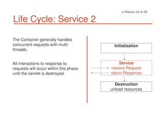 Life Cycle: Service 2
The Container generally handles
concurrent requests with multi-
threads.
All interactions to response to
requests will occur within this phase
until the servlet is destroyed.
Service
receive Request
return Response
Destruction
unload resources
Initialization
 