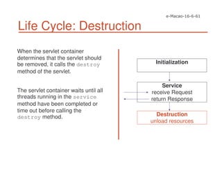 Life Cycle: Destruction
When the servlet container
determines that the servlet should
be removed, it calls the destroy
method of the servlet.
The servlet container waits until all
threads running in the service
method have been completed or
time out before calling the
destroy method.
Service
receive Request
return Response
Destruction
unload resources
Initialization
 