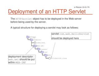 Deployment of an HTTP Servlet
The HTTPServlet object has to be deployed in the Web server
before being used by the server.
A typical structure for deploying a servlet may look as follows:
examples/
webapps
Index.html
WEB-INF/
classes/
com/
web/
HelloServlet.class
servlet com.web.HelloServlet
should be deployed here
deployment descriptor :
web.xml should be put
within WEB-INF
 