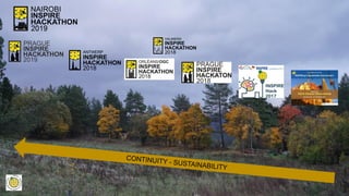 CONTINUITY - SUSTAINABILITY
 