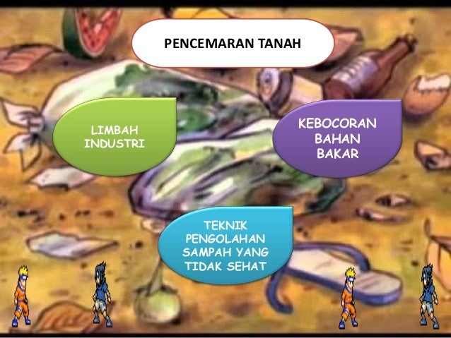 15+ Gambar Kartun Lingkungan Sehat Gambar Kartun Ku