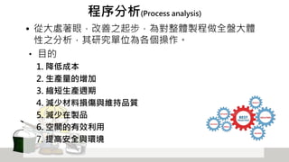 程序分析(Process analysis)
• 從大處著眼，改善之起步，為對整體製程做全盤大體
性之分析，其研究單位為各個操作。
‧ 目的
1. 降低成本
2. 生產量的增加
3. 縮短生產週期
4. 減少材料損傷與維持品質
5. 減少在製品
6. 空間的有效利用
7. 提高安全與環境
 