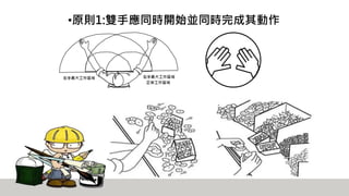 •原則1:雙手應同時開始並同時完成其動作
 