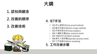 大綱
1. 認知與觀念
2. 改善的順序
3. 改善技術
4. IE7手法
– IE1:防止錯誤法(Fool-proof method)
– IE2:動作改善法(Motion-study method)
– IE3:作業流程法(Process analysis )
– IE4:人機配合圖(Man-machine chart)
– IE5: 5W1H手法(5W1H method)
– IE6:操作人程序圖(Operator process chart)
– IE7:工作抽查法(Work-sampling)
5. 工作改善步驟
 
