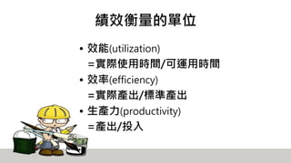 績效衡量的單位
• 效能(utilization)
=實際使用時間/可運用時間
• 效率(efficiency)
=實際產出/標準產出
• 生產力(productivity)
=產出/投入
 