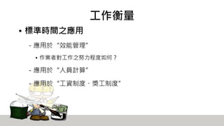 工作衡量
• 標準時間之應用
－應用於“效能管理”
• 作業者對工作之努力程度如何？
－應用於“人員計算”
－應用於“工資制度、獎工制度”
 