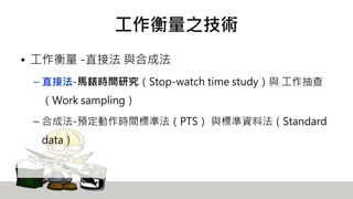 工作衡量之技術
• 工作衡量 -直接法 與合成法
– 直接法-馬錶時間研究（Stop-watch time study）與 工作抽查
（Work sampling）
– 合成法-預定動作時間標準法（PTS） 與標準資料法（Standard
data）
 