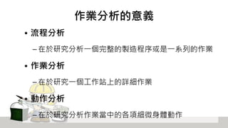 作業分析的意義
• 流程分析
– 在於研究分析一個完整的製造程序或是一系列的作業
• 作業分析
– 在於研究一個工作站上的詳細作業
• 動作分析
– 在於研究分析作業當中的各項細微身體動作
 