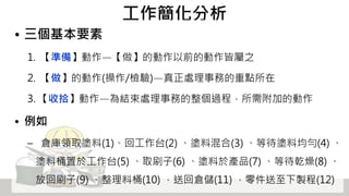 工作簡化分析
• 三個基本要素
1. 【準備】動作—【做】的動作以前的動作皆屬之
2. 【做】的動作(操作/檢驗)—真正處理事務的重點所在
3. 【收拾】動作—為結束處理事務的整個過程，所需附加的動作
• 例如
– 倉庫領取塗料(1)、回工作台(2) 、塗料混合(3) 、等待塗料均勻(4) 、
塗料桶置於工作台(5) 、取刷子(6) 、塗料於產品(7) 、等待乾燥(8) 、
放回刷子(9) 、整理料桶(10) ，送回倉儲(11) ，零件送至下製程(12)
 