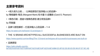 12 角色原型 | PPTX | Roleplaying Games | Games and Puzzles