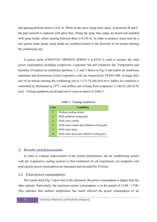 and spacing between bores is 0.01 m. While in the cases using water spray, at positions B and C,
the pipe network is replaced with spray bars. Along the spray bars, pipes are bored and installed
with spray heads, where spacing between them is 0.185 m. In order to produce water mist by a
low–power water pump, spray heads are installed normal to the direction of air-stream entering
the condensing unit.


    A power meter (CHAUVIN ARNOUX SERIES C.A.8310) is used to monitor the total
power consumption including compressor, evaporator fan and condenser fan. Temperature and
humidity of outdoor air conditions (position 1, 2, and 3 shown in Fig.1) and indoor air conditions
(upstream and downstream of the evaporative coil) are measured by TESTO 400. Average flow
rate of air-stream entering the condensing unit is 1,171.74 cfm (0.9 m/s). Indoor air condition is
controlled by thermostat at 25OC, and airflow rate exiting from evaporator is 186.22 cfm (0.93
m/s). Testing conditions are divided into 6 cases as shown in Table 1.


                                     Table 1: Testing conditions.
                           Case                     Condition
                             1     Without cooling system
                             2     With cellulose cooling pad
                             3     With water curtain
                             4     With water curtain and cellulose cooling pad
                             5     With water spray
                             6     With water spray and cellulose cooling pad




3. Results and discussions 
    In order to evaluate improvement of the system performance, the air conditioning system
with the evaporative cooling systems is first monitored. In all experiments, air properties and
total electric power consumption are measured and recorded for 24 hours.

3.1 Total power consumption 
    The results from Fig. 2 show that in the afternoon, the power consumption is higher than the
other periods. Particularly, the maximum power consumption is in the period of 13.00 - 17.00.
This indicates that outdoor temperature has much affected the power consumption of air

    12           Chainarong Chaktranond, and Peachrakha Doungsong
 