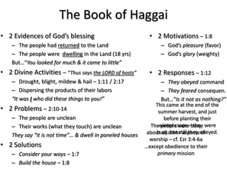 The Book of Haggai
• 2 Evidences of God’s blessing                              • 2 Motivations – 1:8
    – The people had returned to the Land                        – God’s pleasure (favor)
    – The people were dwelling in the Land (18 yrs)              – God’s glory (weighty)
    But…“You looked for much & it came to little”
• 2 Divine Activities – “Thus says the LORD of hosts”        • 2 Responses – 1:12
    – Drought, blight, mildew & hail – 1:11 / 2:17               – They obeyed command
    – Dispersing the products of their labors                    – They feared consequen.
    “It was I who did these things to you!”                      But…“Is it not as nothing?”
                                                               This came at the end of the
• 2 Problems – 2:10-14                                          summer harvest, and just
    – The people are unclean                                       before planting their
    – Their works (what they touch) are unclean              Thewinter crops –busy were
                                                                 people were they
    They say “it is not time”… & dwell in paneled houses    about all other aspectsobeyed.
                                                               busy, but still they of
                                                             worship – cf. Ezr 3:4-6a
• 2 Solutions                                              …except obedience to their
    – Consider your ways – 1:7                                  primary mission
    – Build the house – 1:8
 